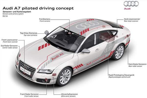 Audi A7 chạy thử nghiệm tính năng xe tự lái mới