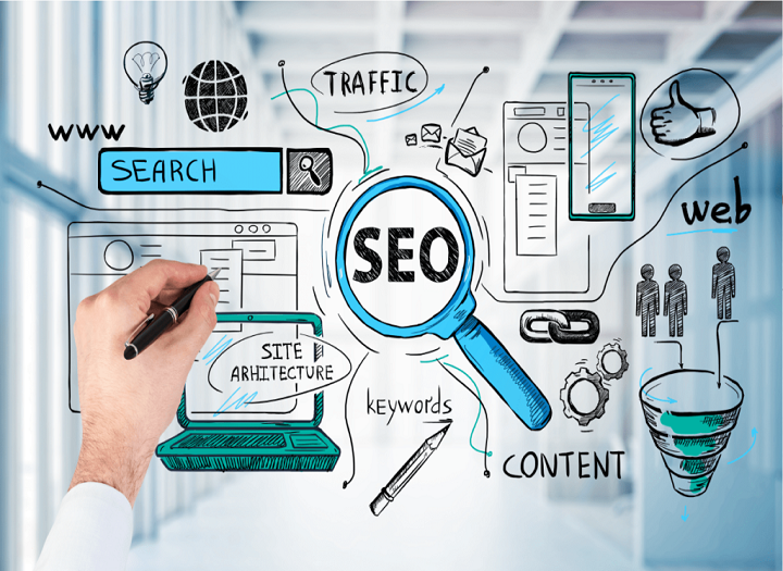 Những công nghệ SEO website giúp từ khóa dễ lên Top Google