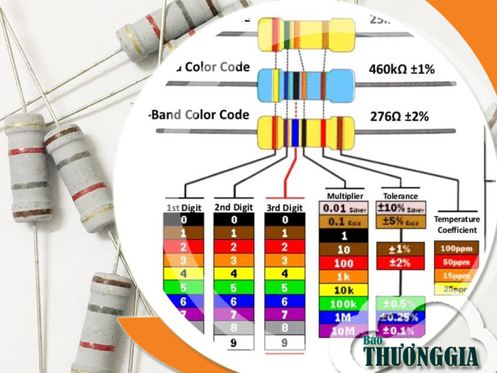 Hướng dẫn cách đọc điện trở theo màu và các lưu ý quan trọng