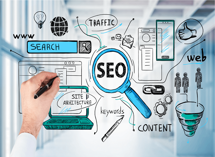 Kiến thức cần biết khi làm SEO website để lên Top Google bền vững