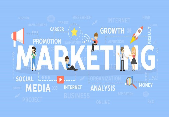 Marketing là làm gì trong hoạt động kinh doanh thực tế