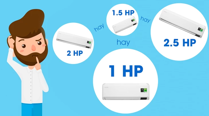 Công suất của máy lạnh 1.5 ngựa là gì?