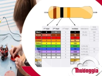 Hướng dẫn cách đọc điện trở 3 vòng màu theo quy ước quốc tế