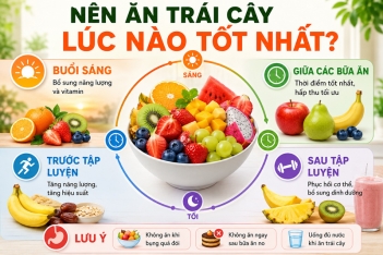 Nên ăn trái cây lúc nào tốt nhất