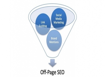 Vai trò backlink và off‑page trong chiến lược SEO website tổng thể