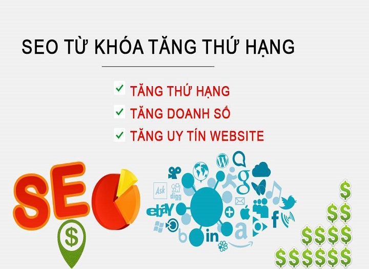 các mô hình tính phí SEO website