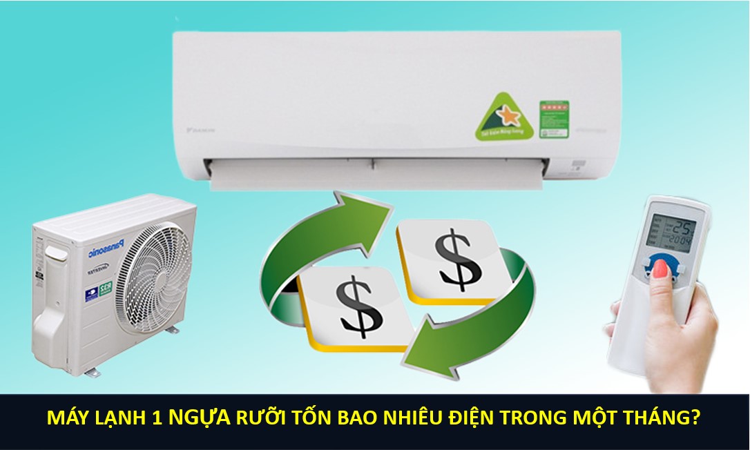 Máy lạnh 1 ngựa rưỡi tốn bao nhiêu điện trong một tháng? - Thương Gia