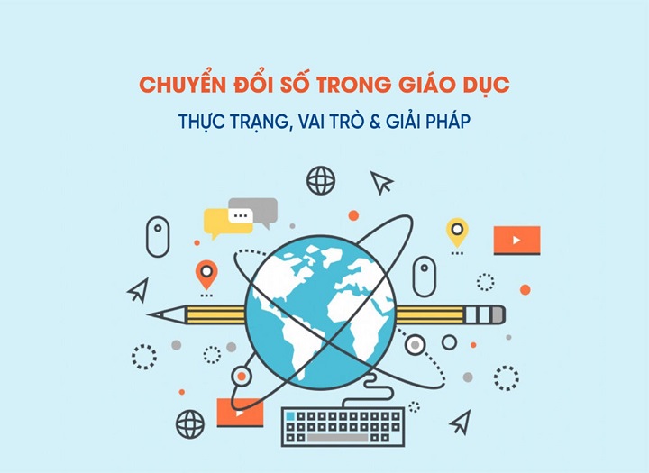 SEO website giáo dục